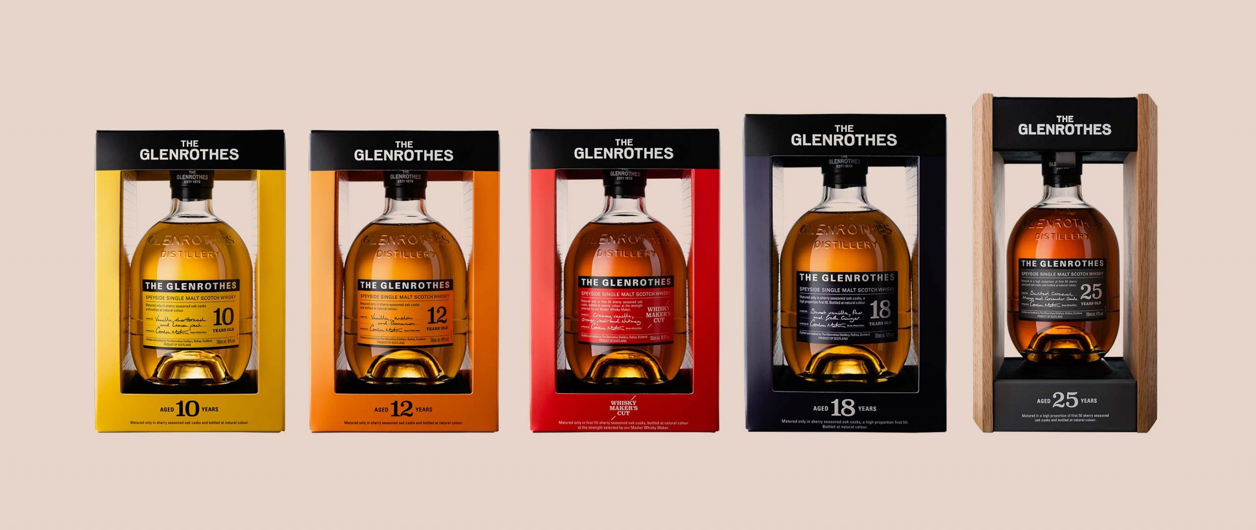 Glenrothes_Packaging